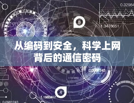 从编码到安全，科学上网背后的通信密码