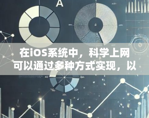 在iOS系统中，科学上网可以通过多种方式实现，以下是一些有效的方法