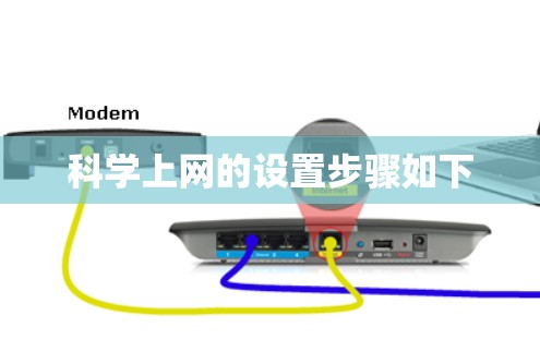 科学上网的设置步骤如下