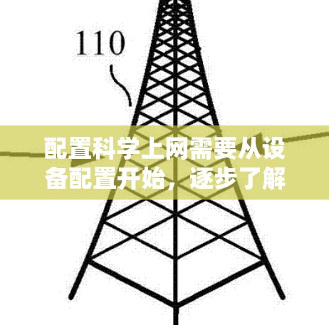 配置科学上网需要从设备配置开始，逐步了解和管理访问权限、存储需求、数据安全、网站稳定性优化以及个人电脑管理。以下是一个清晰的步骤指南