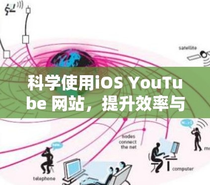 科学使用iOS YouTube 网站，提升效率与质量的实用指南