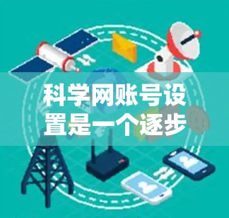 科学网账号设置是一个逐步的过程，需要遵循以下步骤和注意事项