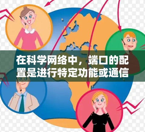 在科学网络中，端口的配置是进行特定功能或通信的基础。目标端口通常是指需要特定功能或支持特定通信需求的网络接口。以下是一些关于科学上网和目标端口的常见配置问题和解决方案