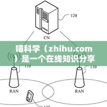 喵科学（zhihu.com）是一个在线知识分享平台，旨在为用户提供便捷和深入的科技、知识和生活信息。如果你对喵科学有了解，可以分享以下信息