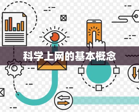 科学上网的基本概念