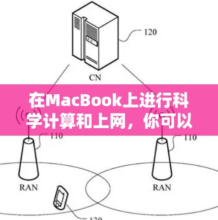 在MacBook上进行科学计算和上网，你可以利用以下工具和方法