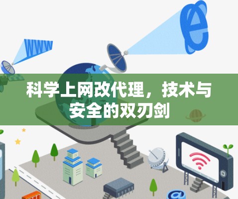 科学上网改代理，技术与安全的双刃剑