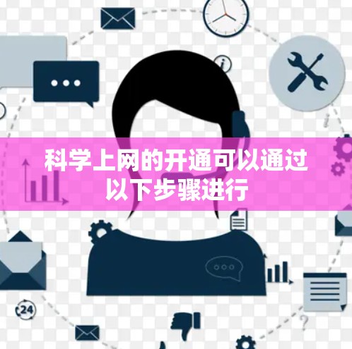 科学上网的开通可以通过以下步骤进行