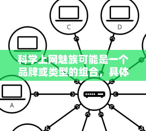 科学上网魅族可能是一个品牌或类型的组合，具体含义取决于上下文。以下是一些可能的解释和建议