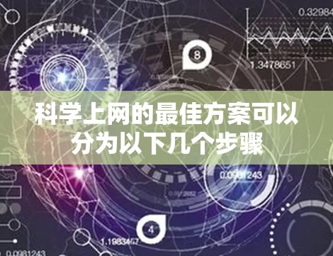 科学上网的最佳方案可以分为以下几个步骤