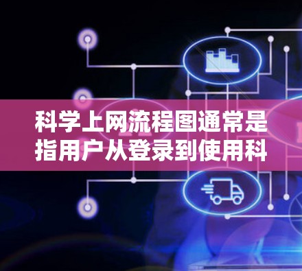 科学上网流程图通常是指用户从登录到使用科学工具或服务的整个过程。以下是一个可能的科学上网流程图