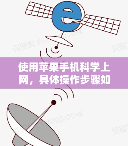 使用苹果手机科学上网，具体操作步骤如下