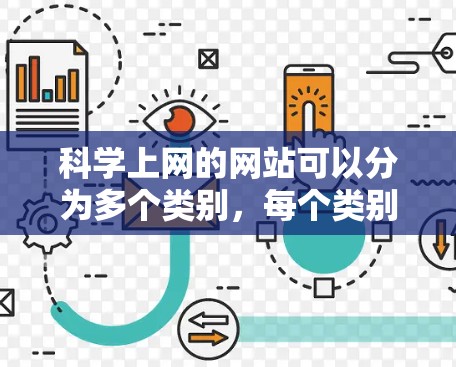 科学上网的网站可以分为多个类别，每个类别下包含具体的网站和资源，这些网站用于学习、研究和信息获取。以下是这些主要类别和所包含的网站