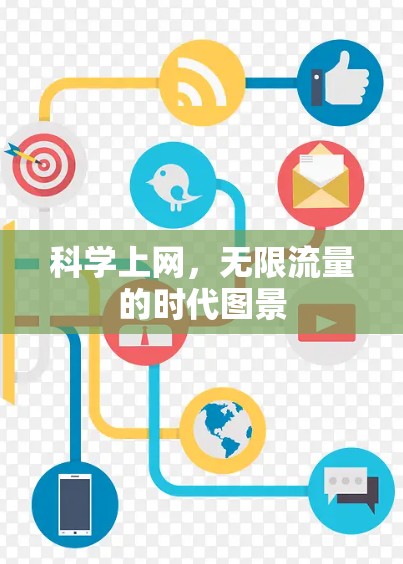 科学上网，无限流量的时代图景