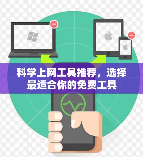 科学上网工具推荐,选择最适合你的免费工具 科学上网工具推荐,选择最适合你的免费工具