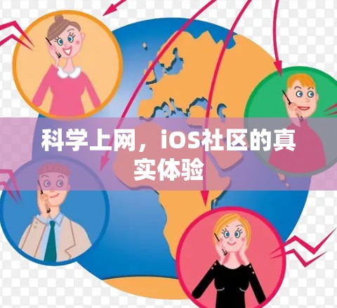 <strong>科学上网</strong>，iOS社区的真实体验