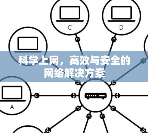 科学上网,高效与安全的网络解决方案 科学上网,高效与安全的网络解决方案