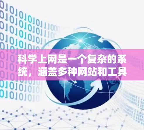 科学上网是一个复杂的系统，涵盖多种网站和工具，旨在支持科学研究和教育。以下是详细的总结