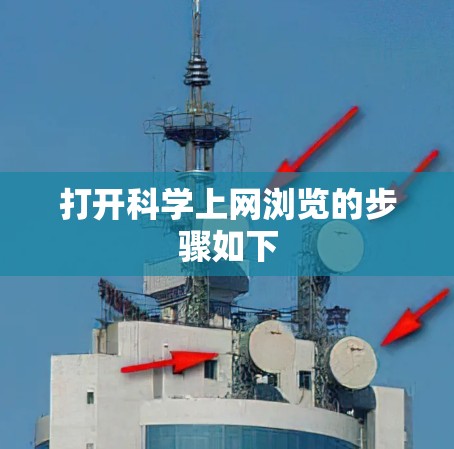 打开科学上网浏览的步骤如下