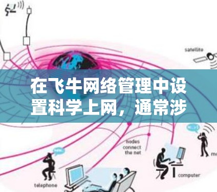 在飞牛网络管理中设置<strong>科学上网</strong>,通常涉及以下步骤