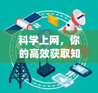 <strong>科学上网</strong>，你的高效获取知识 companion