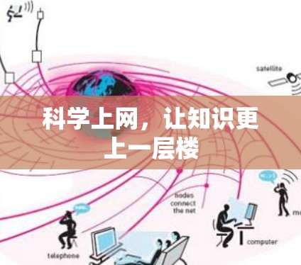 <strong>科学上网</strong>,让知识更上一层楼