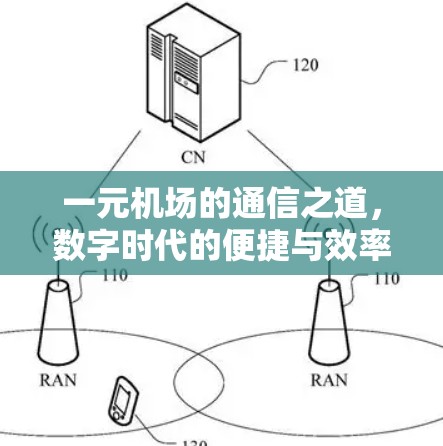 一元机场的通信之道,数字时代的便捷与效率