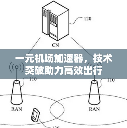 一元机场加速器,技术突破助力高效出行
