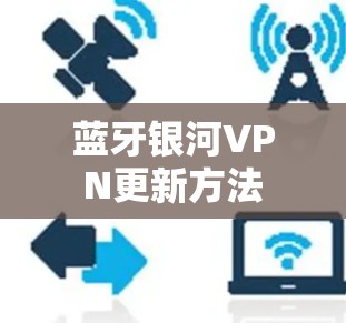 蓝牙银河VPN更新方法