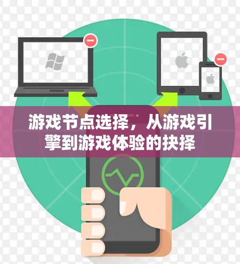 游戏节点选择，从游戏引擎到游戏体验的抉择