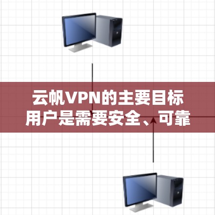 云帆VPN的主要目标用户是需要安全、可靠的VPN服务,通常针对个人用户和偶尔在线的用户。以下是一些适合云帆用户下载的VPN软件推荐 云帆VPN的主要目标用户是需要安全、可靠的VPN服务,通常针对个人用户和偶尔在线的用户。以下是一些适合云帆用户下载的VPN软件推荐