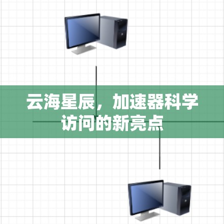 云海星辰,加速器科学访问的新亮点 云海星辰,加速器科学访问的新亮点