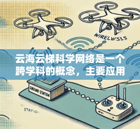 云海云梯科学网络是一个跨学科的概念,主要应用于分布式计算、云计算和超级计算机领域。它指的是利用云端(云海)和网络通道(云梯)来整合和协作处理大量数据和资源,实现高效的数据存储、传输和计算 云海云梯科学网络是一个跨学科的概念,主要应用于分布式计算、云计算和超级计算机领域。它指的是利用云端(云海)和网络通道(云梯)来整合和协作处理大量数据和资源,实现高效的数据存储、传输和计算