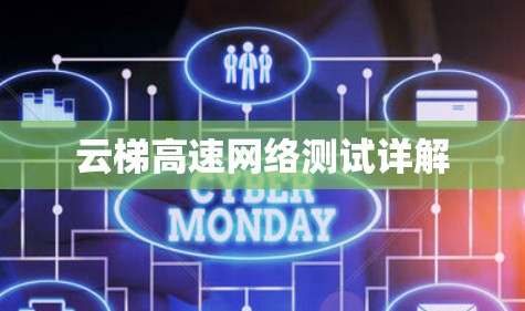 云梯高速网络测试详解