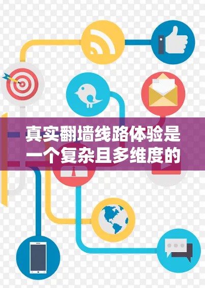 真实翻墙线路体验是一个复杂且多维度的话题,涉及技术、安全、用户体验等多个方面。以下是对真实翻墙线路体验的详细分析 真实翻墙线路体验是一个复杂且多维度的话题,涉及技术、安全、用户体验等多个方面。以下是对真实翻墙线路体验的详细分析
