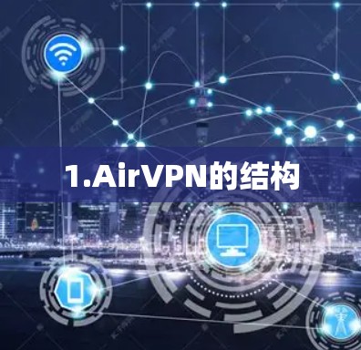 1.AirVPN的结构