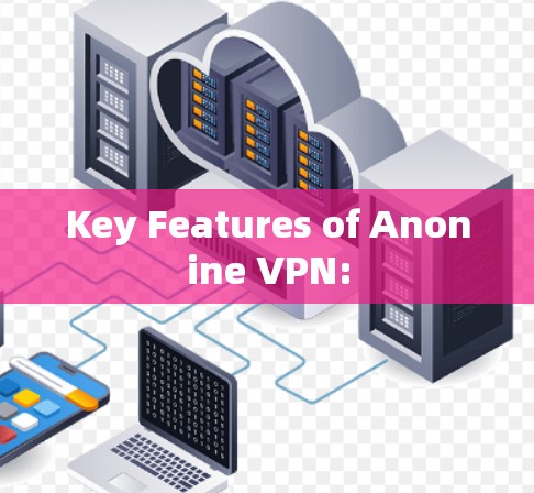 Key Features of Anonine VPN: