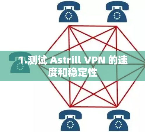 1.测试 Astrill VPN 的速度和稳定性