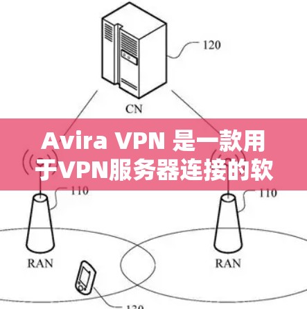 Avira VPN 是一款用于VPN服务器连接的软件,旨在提高用户的网络连接速度和安全性。以下是关于 Avira VPN 服务器性能测试的一些关键点和分析,供您参考