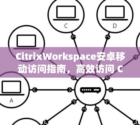 CitrixWorkspace安卓移动访问指南,高效访问 Citrix 环境 CitrixWorkspace安卓移动访问指南,高效访问 Citrix 环境