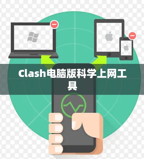 Clash电脑版科学上网工具