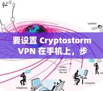 要设置 Cryptostorm VPN 在手机上,步骤如下