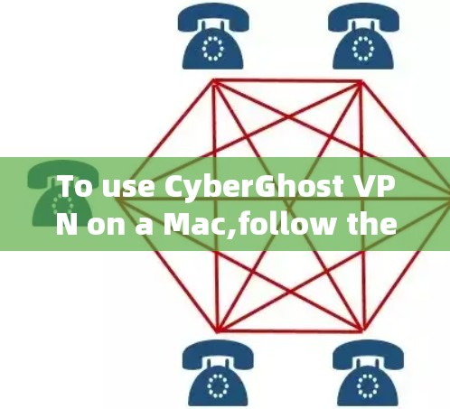 To use CyberGhost VPN on a Mac,follow these organized steps: