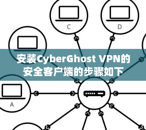 安装CyberGhost VPN的安全客户端的步骤如下