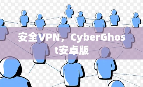 安全VPN,CyberGhost安卓版