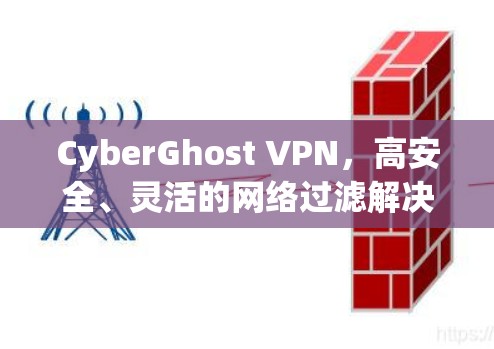 CyberGhost VPN,高安全、灵活的网络过滤解决方案