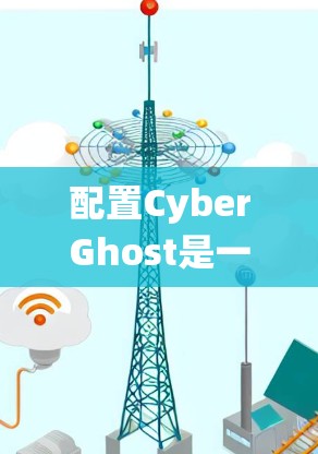 配置CyberGhost是一个系统化的步骤，涵盖了存储、搜索、访问控制和安全策略等多个方面。以下是一个详细且系统化的配置方法指南