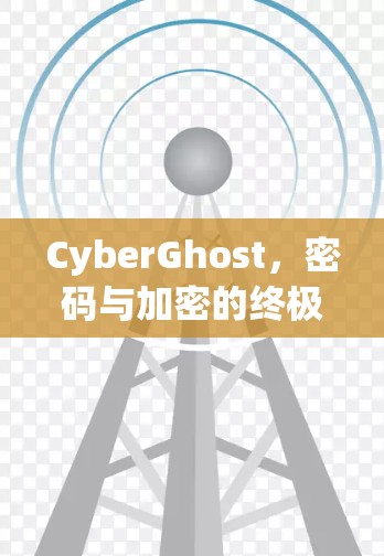 CyberGhost，密码与加密的终极解决方案