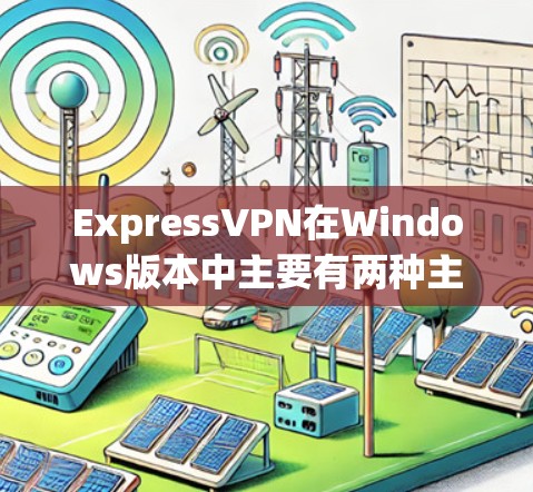 ExpressVPN在Windows版本中主要有两种主要的安装包和第三方应用 ExpressVPN在Windows版本中主要有两种主要的安装包和第三方应用