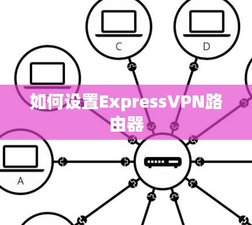 如何设置ExpressVPN路由器